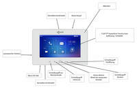 goliath-ip-video-tuersprechanlage-7--tft-full-touchscreen--bild--videospeicher--app--wifi-&-poe--weiss