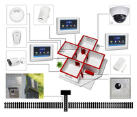 goliath-ip-video-tuersprechanlage-mit-7--lcd-full-touchscreen--bild--videospeicher--app--weiss