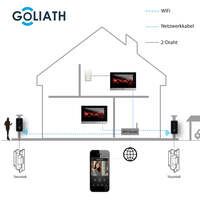 goliath-wlan-ip-video-tuersprechanlage--1-megapixel--rfid--poe--1-familienhaus-tuerklingel--handy-app